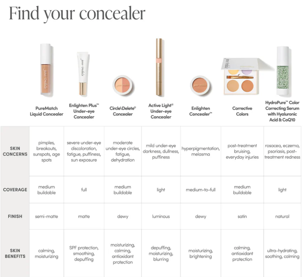 Enlighten Concealer
