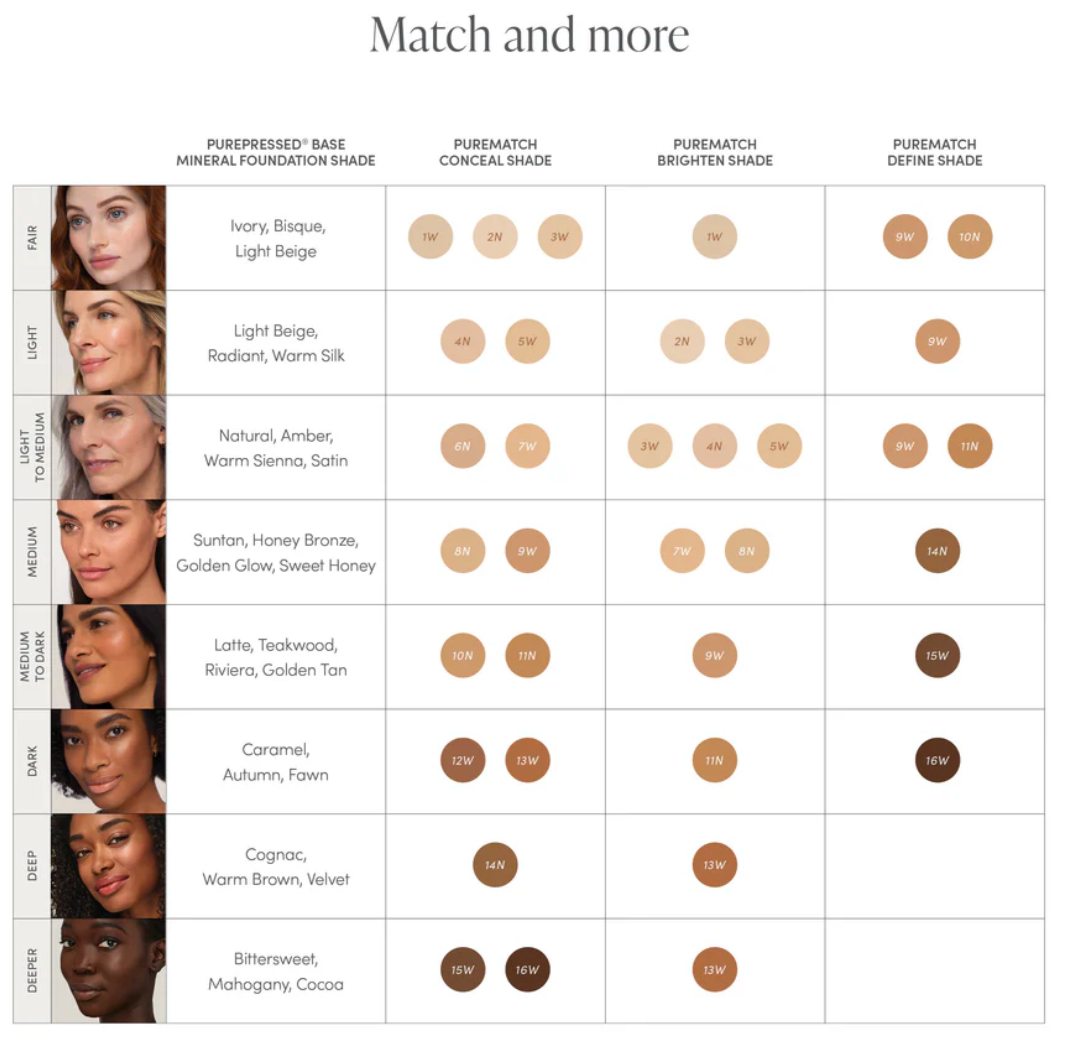 PureMatch Liquid Concealer