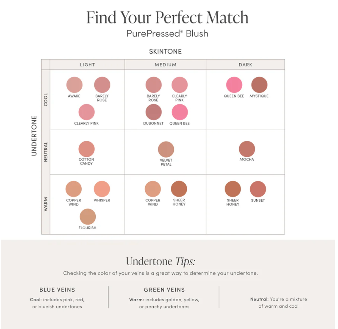 PurePressed® Blush
