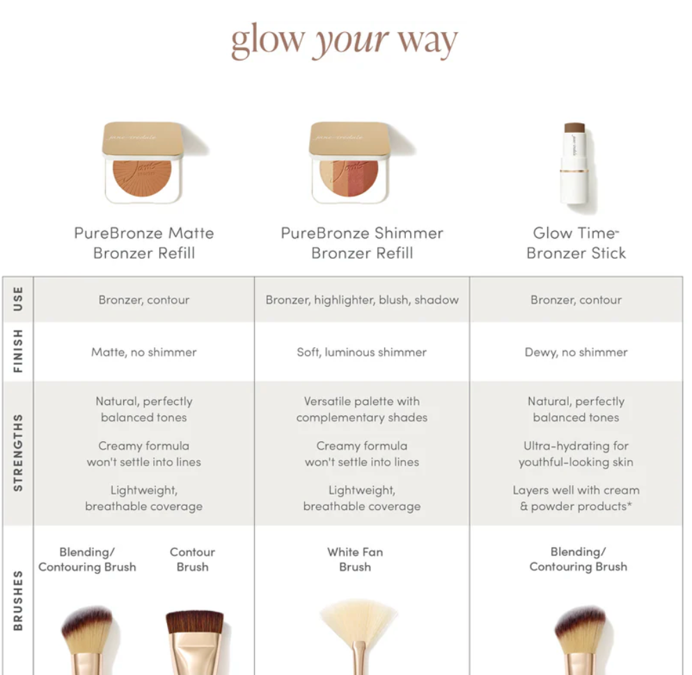PureBronze  Bronzer Refill