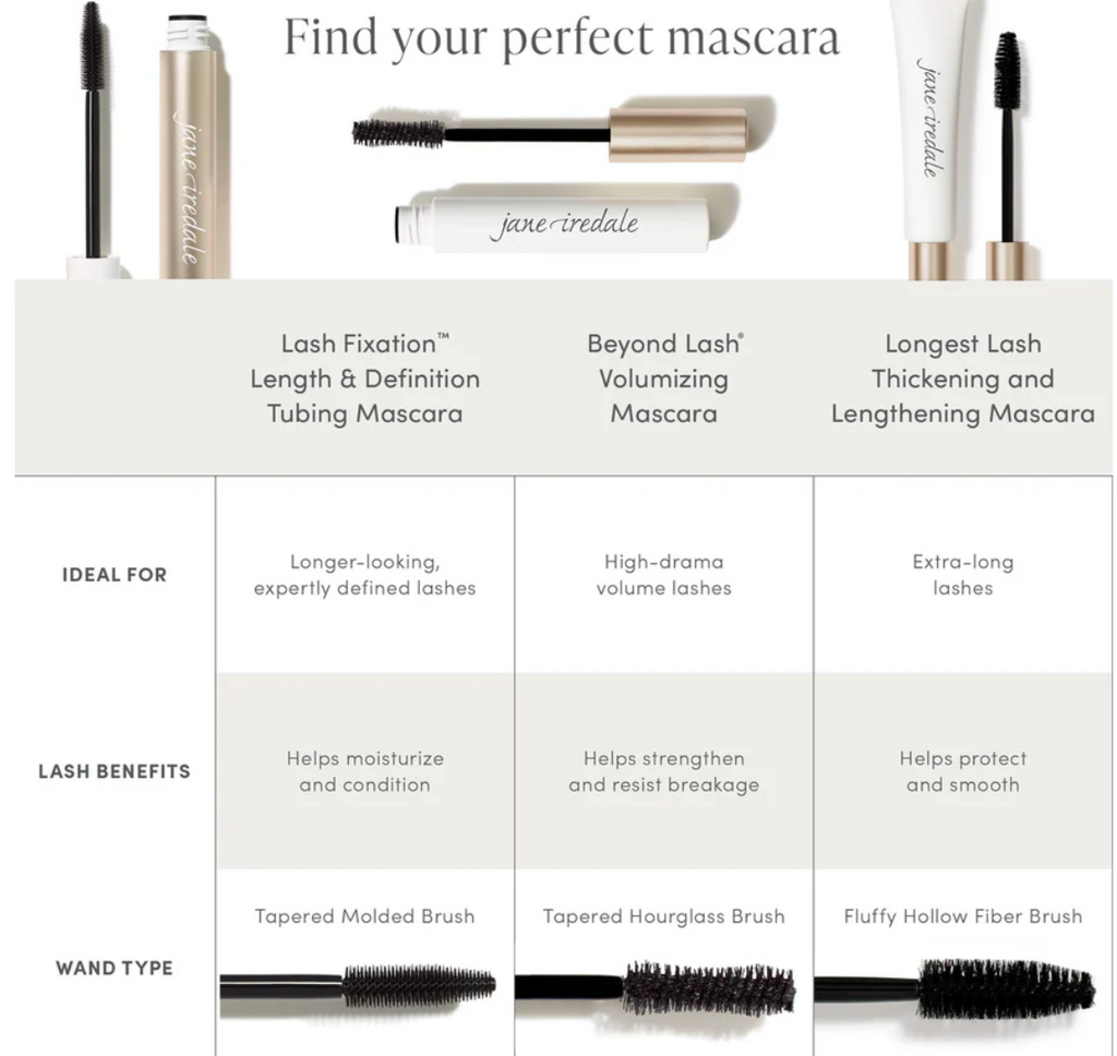 Longest Lash Thickening and Lengthening Mascara